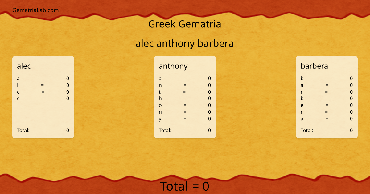 alec anthony barbera in greek Gematria